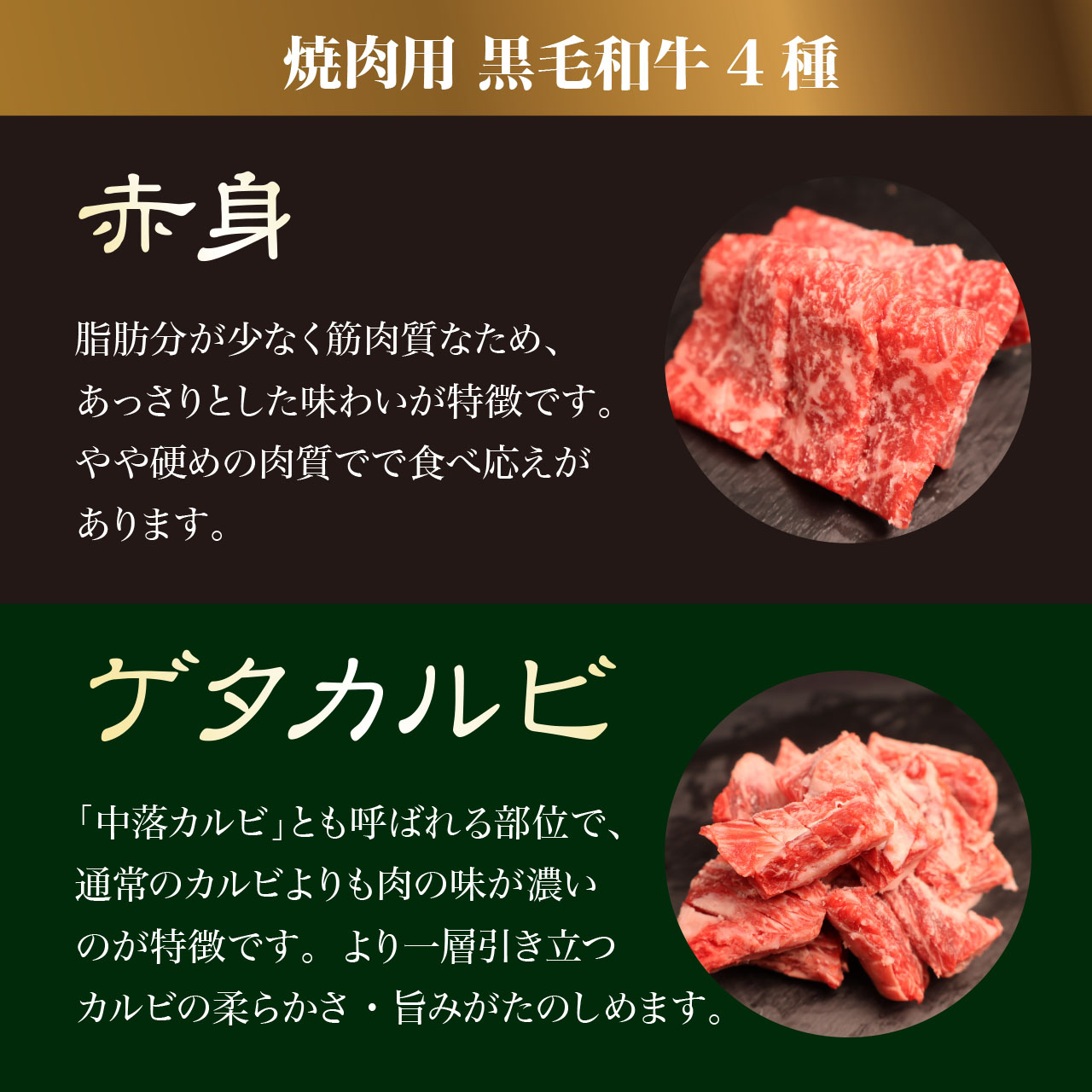 肉説明3